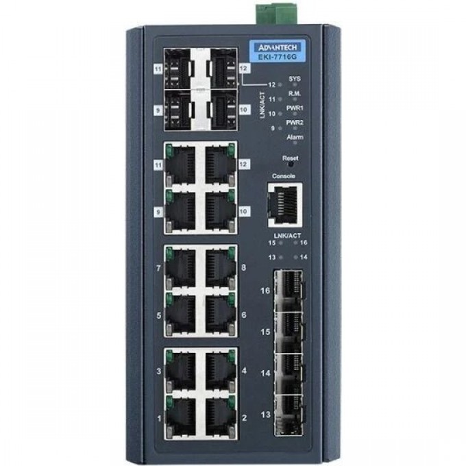 Управляемый коммутатор Ethernet ADVANTECH Серия EKI 16 портов EKI-7716E-4F4CI-AE